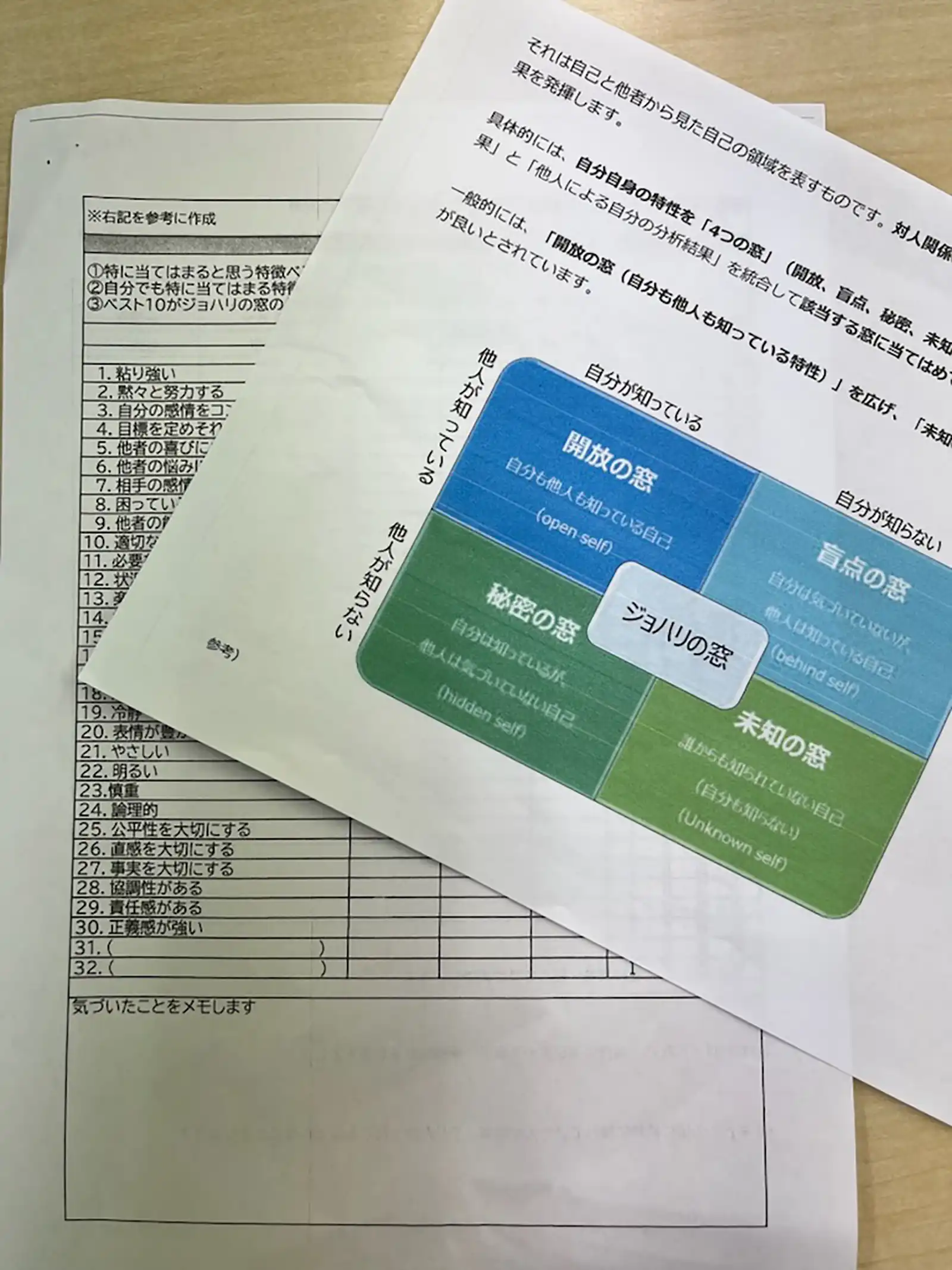 20250528_グループワーク「心理学」ジョハリの窓資料画像１