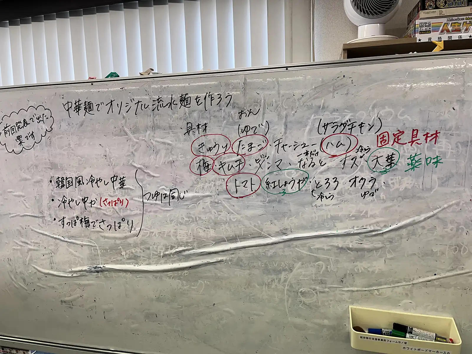 20250805グループワーク「中華麺でオリジナル流水麺を作ろう！」ホワイトボード画像