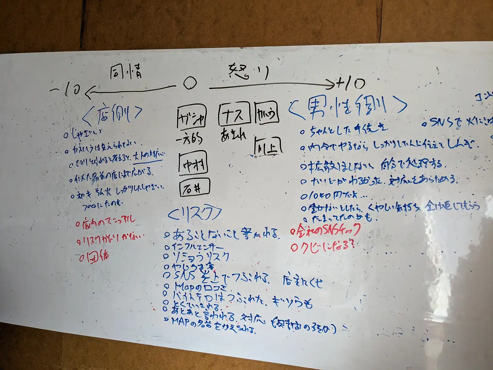 20250926グループワーク「記事を読む」ホワイトボード画像