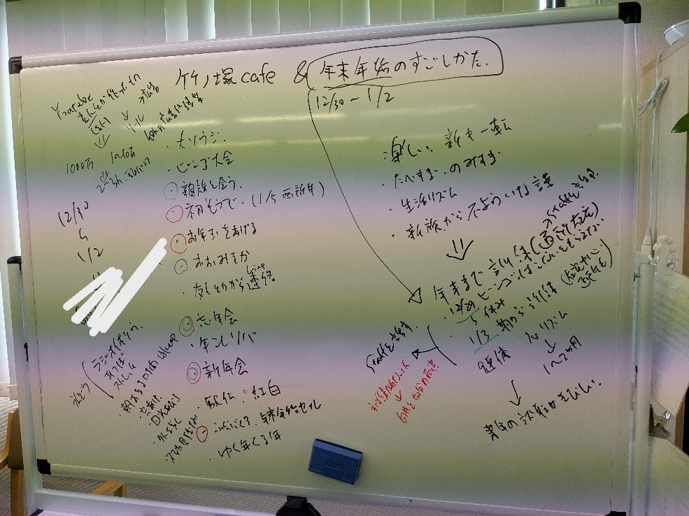 20251209グループワーク「年末年始の過ごし方について」ホワイトボード画像