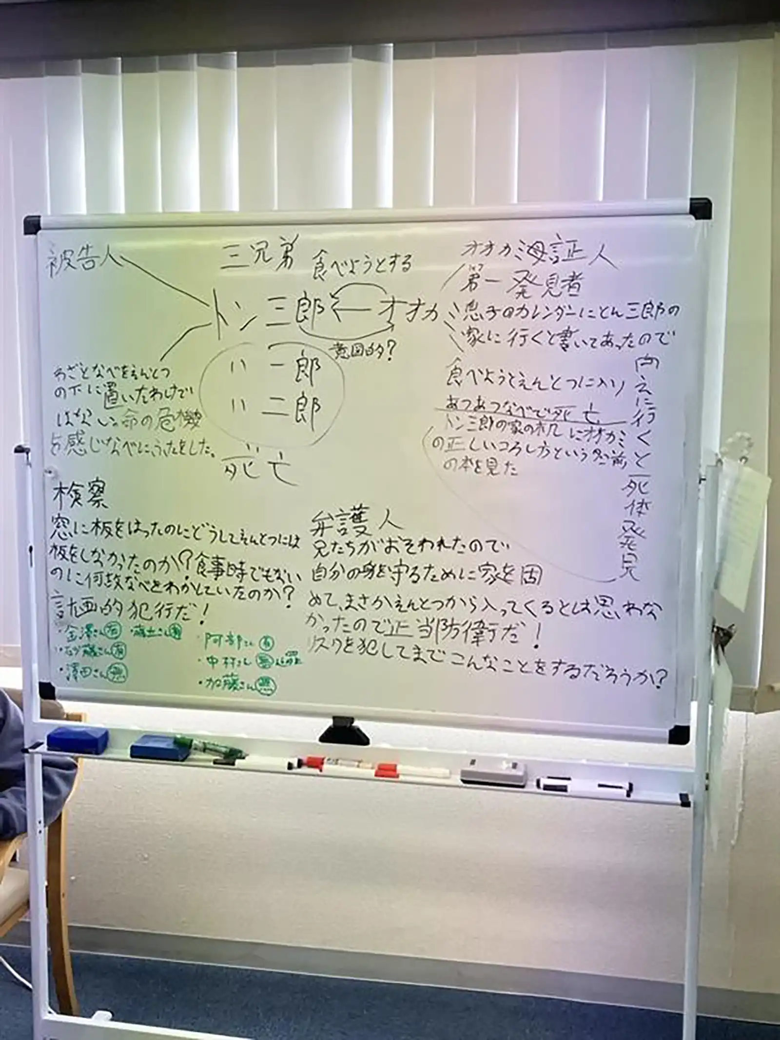 20260117グループワーク「SST]昔話法廷ホワイトボード画像