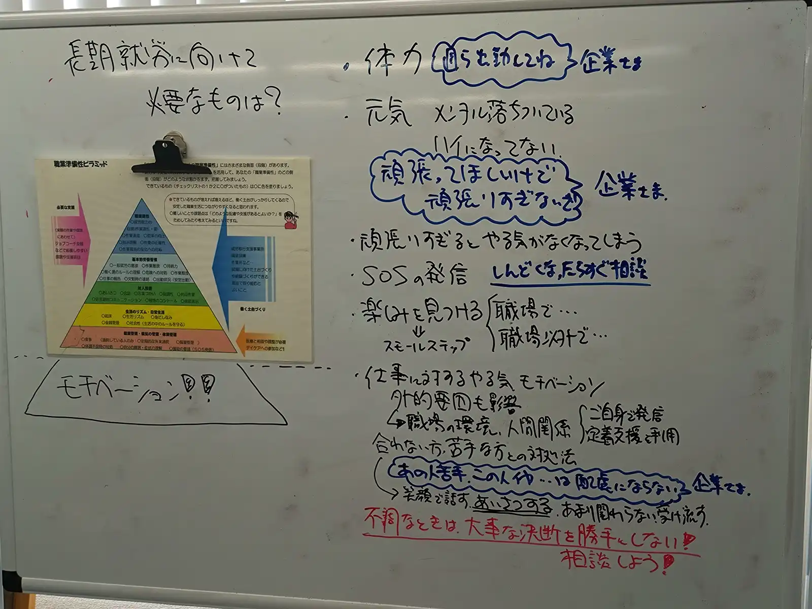 20260126グループワーク「長期就労に向けて、みんなで話そう！」ホワイトボード画像1