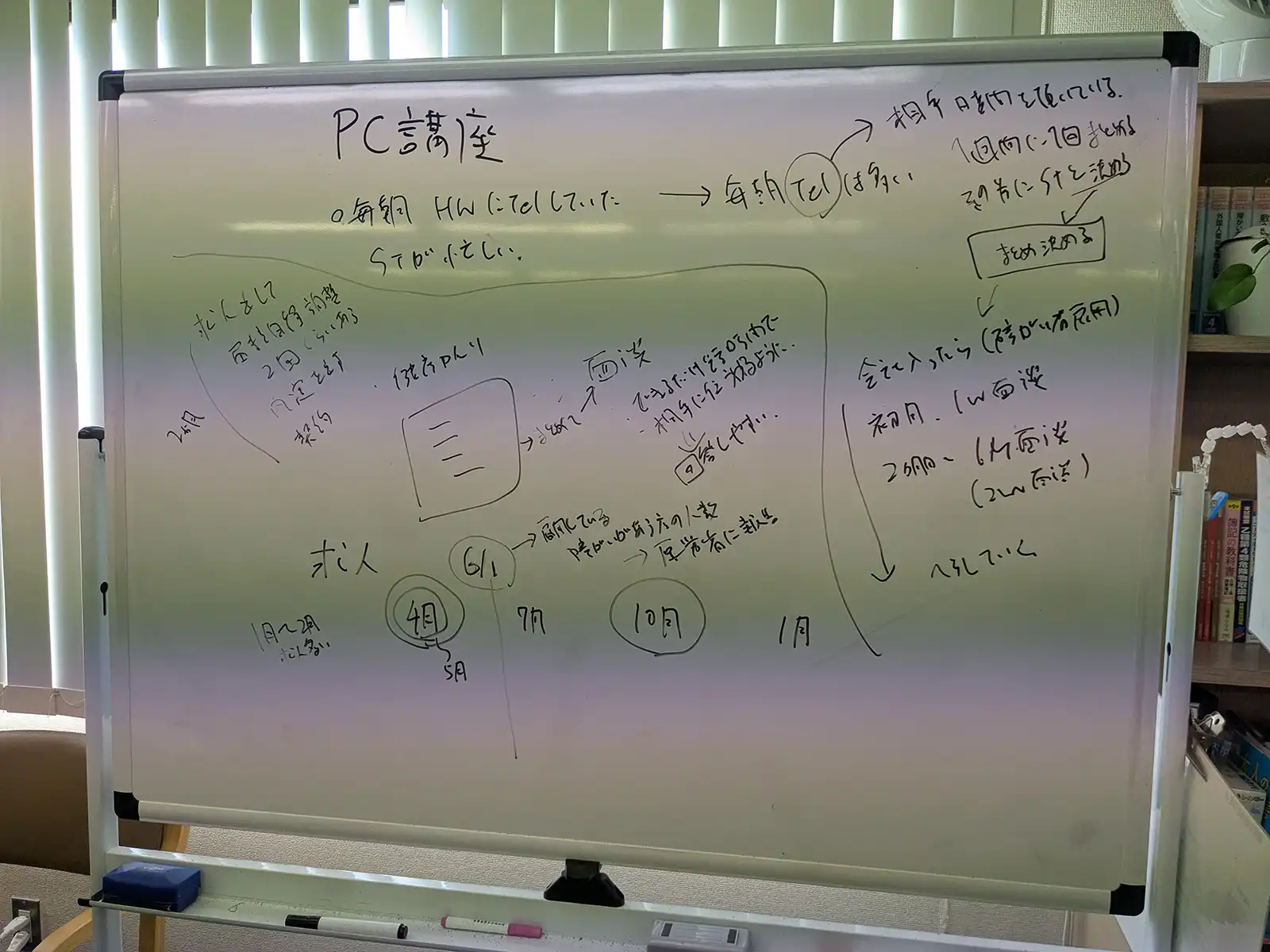 20260127グループワーク「PC講座」ホワイトボード画像