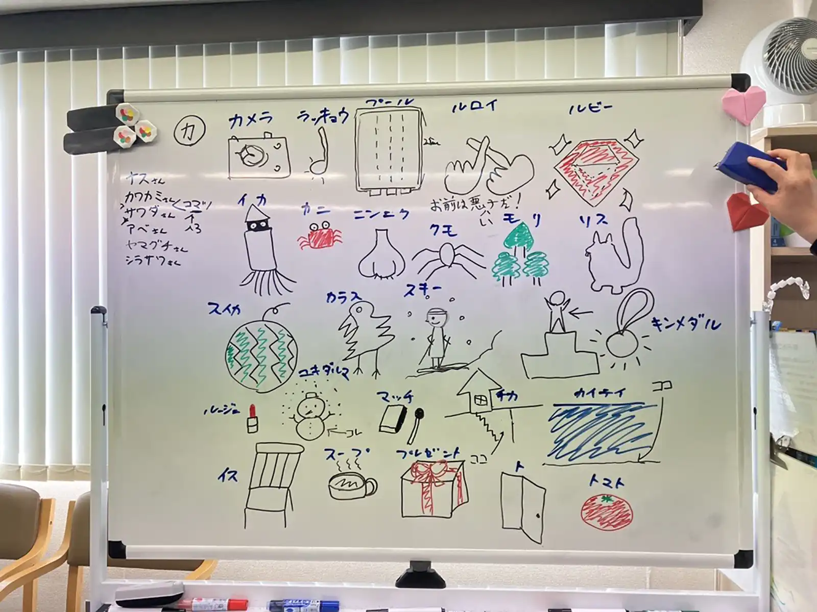 20260129グループワーク「所内装飾＆絵しりとり」絵しりとりホワイトボード画像