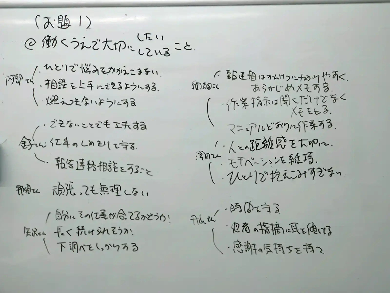 20260212グループワーク「SST」ホワイトボード画像2