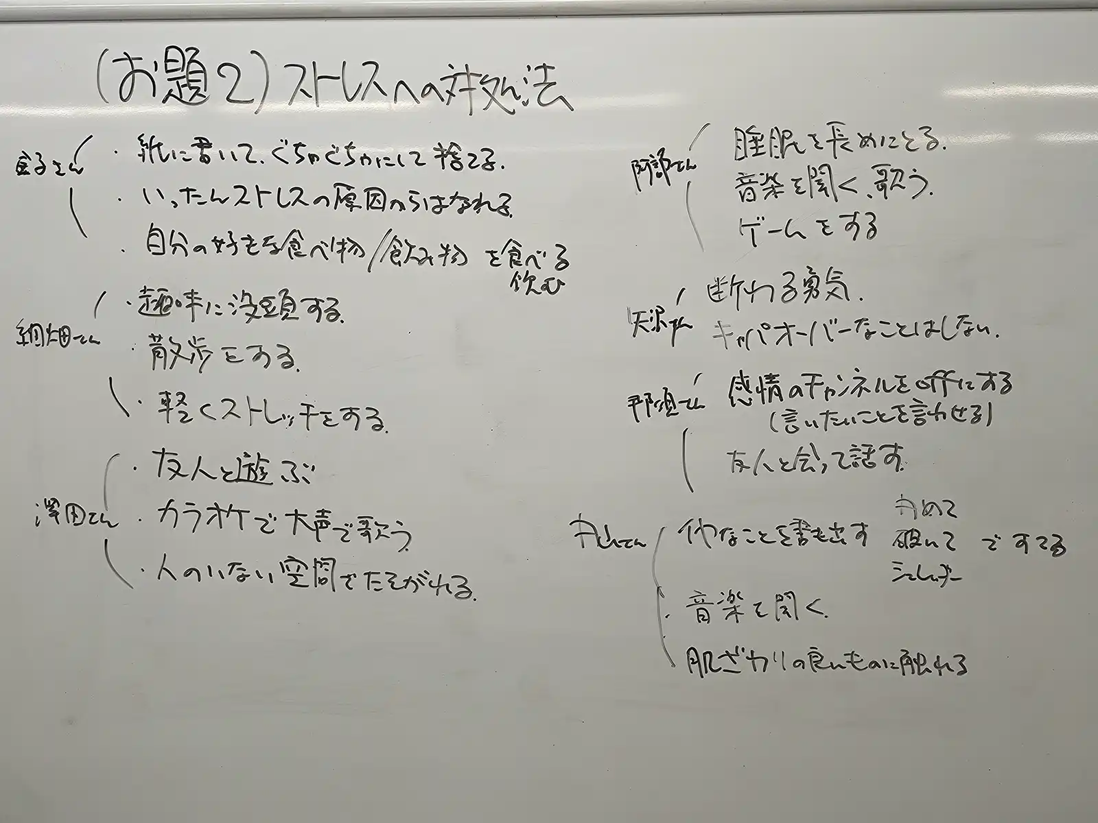 20260212グループワーク「SST」ホワイトボード画像3