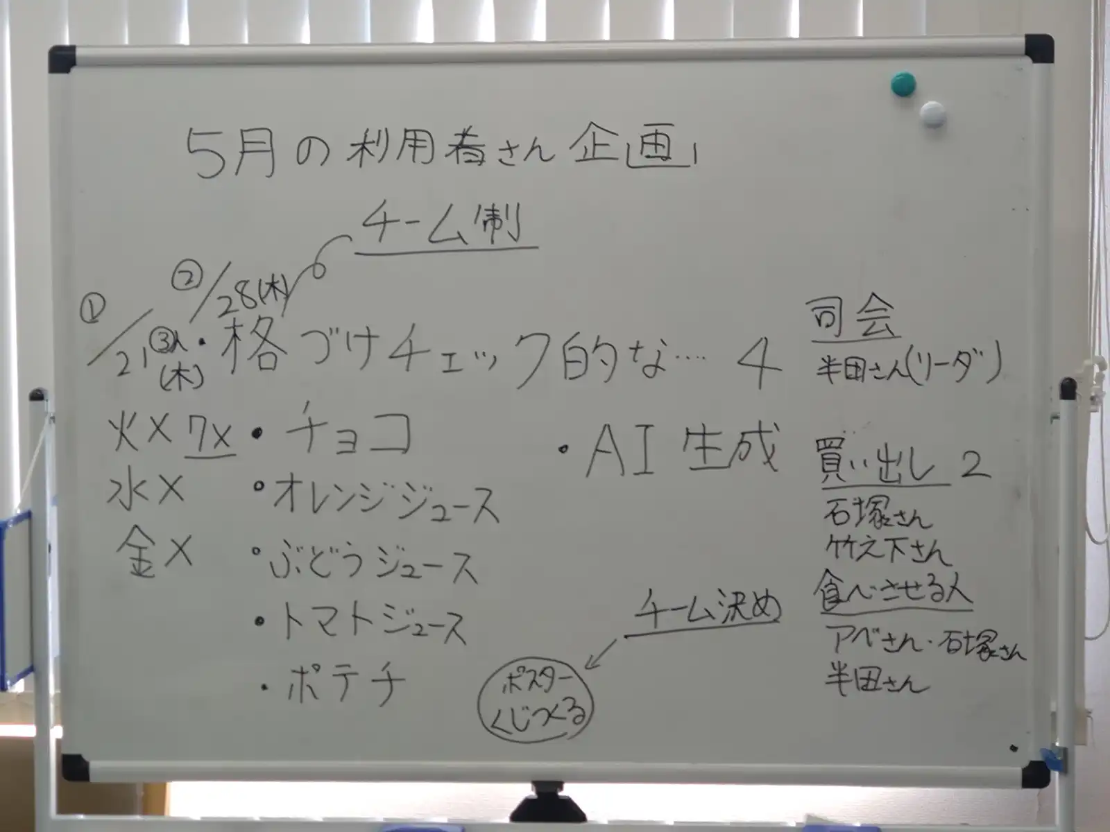 20260403利用者さん企画会議「格付けチェックゲーム」ホワイトボード画像