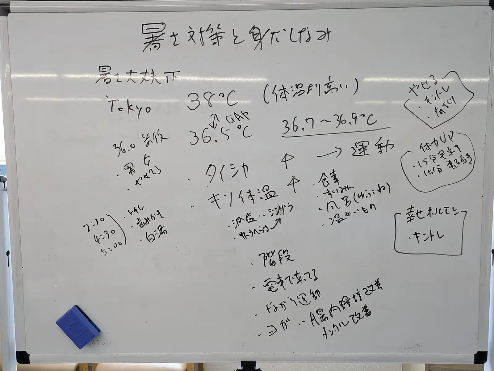 20260616グループワーク「暑さ対策と身だしなみ」ホワイトボード画像1