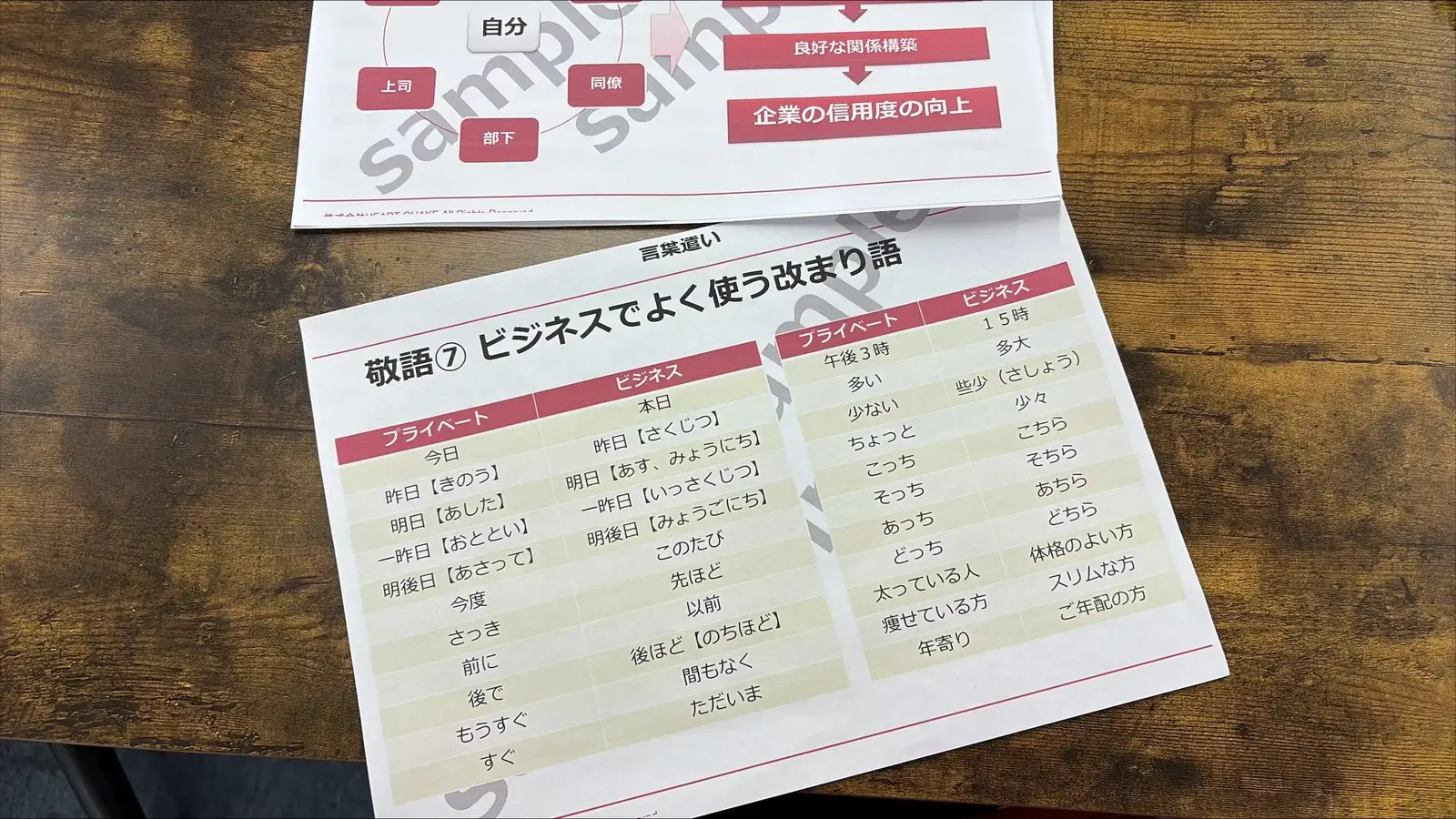 20260828グループワーク「ビジネス講座」資料画像