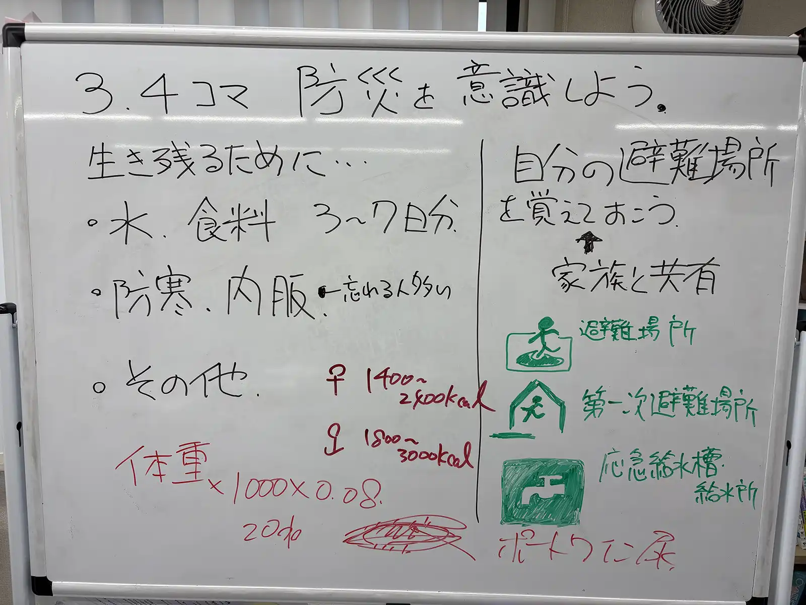 20260908グループワーク「防災対策」ホワイトボード画像